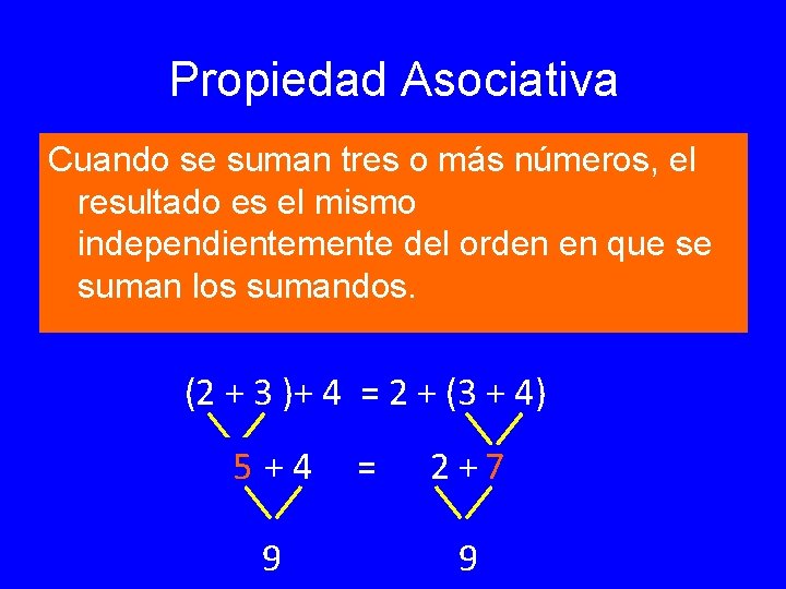 Propiedad Asociativa Cuando se suman tres o más números, el resultado es el mismo