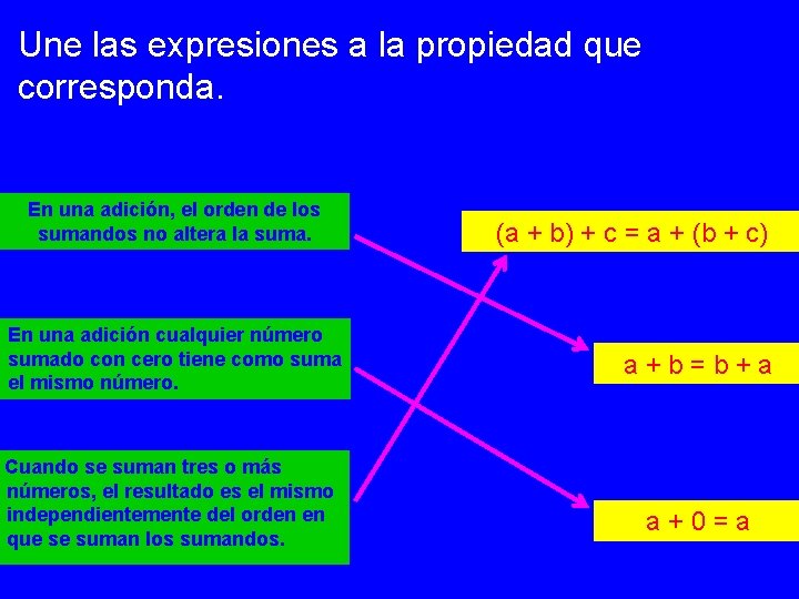 Une las expresiones a la propiedad que corresponda. En una adición, el orden de