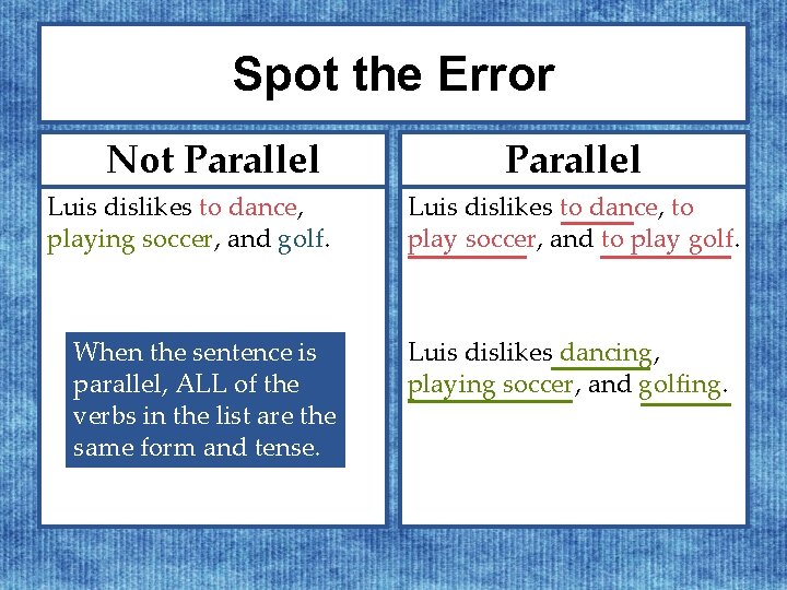 Spot the Error Not Parallel Luis dislikes to dance, playing soccer, and golf. When