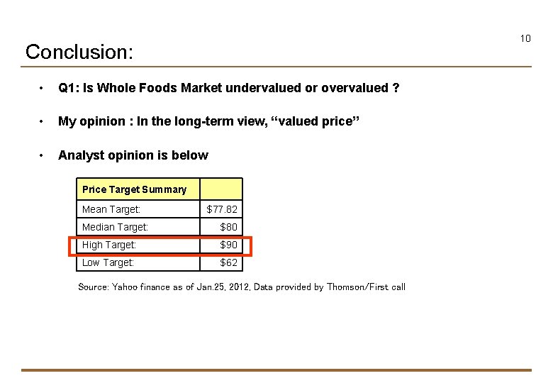 10 Conclusion: • Q 1: Is Whole Foods Market undervalued or overvalued ? •