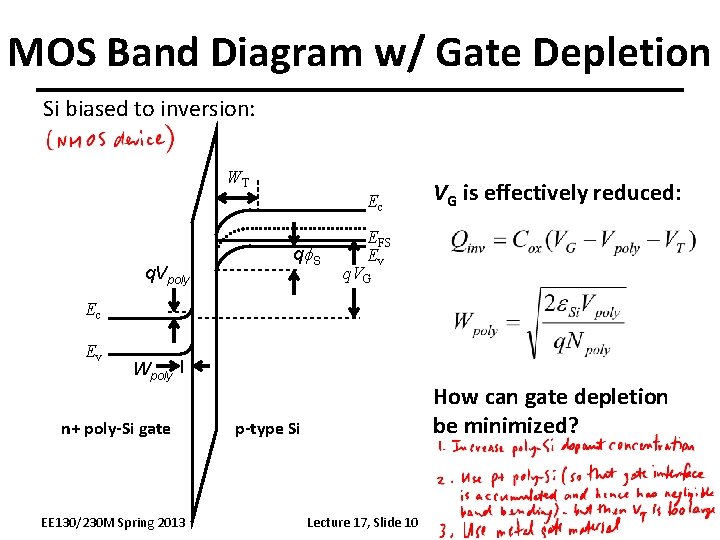 MOS Band Diagram w/ Gate Depletion Si biased to inversion: WT Ec q. Vpoly