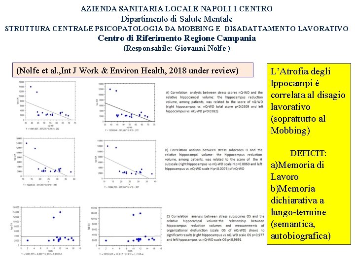 AZIENDA SANITARIA LOCALE NAPOLI 1 CENTRO Dipartimento di Salute Mentale STRUTTURA CENTRALE PSICOPATOLOGIA DA