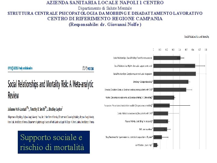 AZIENDA SANITARIA LOCALE NAPOLI 1 CENTRO Dipartimento di Salute Mentale STRUTTURA CENTRALE PSICOPATOLOGIA DA