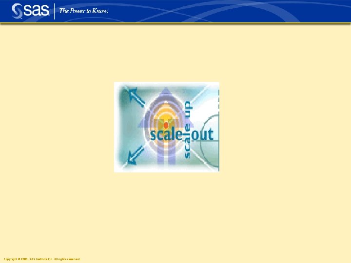 Copyright © 2003, SAS Institute Inc. All rights reserved. 