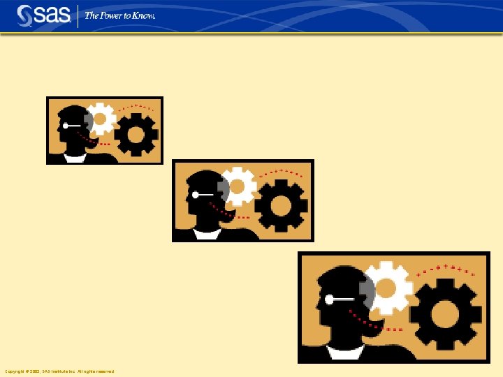 Copyright © 2003, SAS Institute Inc. All rights reserved. 