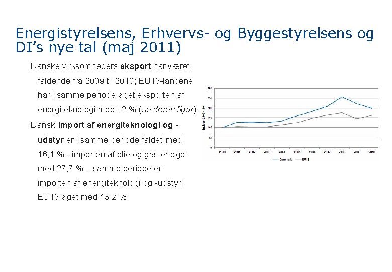 Energistyrelsens, Erhvervs- og Byggestyrelsens og DI’s nye tal (maj 2011) Danske virksomheders eksport har
