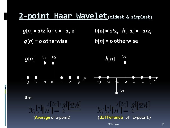 2 -point Haar Wavelet(oldest & simplest) g[n] = 1/2 for n = − 1,