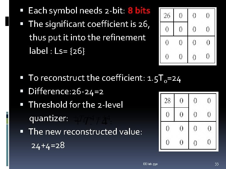  Each symbol needs 2 -bit: 8 bits The significant coefficient is 26, thus