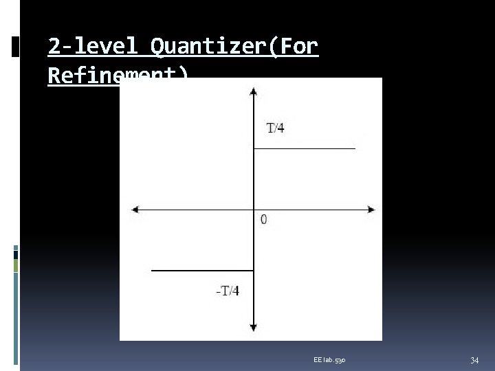 2 -level Quantizer(For Refinement) EE lab. 530 34 