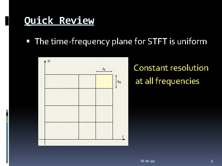 Quick Review The time-frequency plane for STFT is uniform Constant resolution at all frequencies