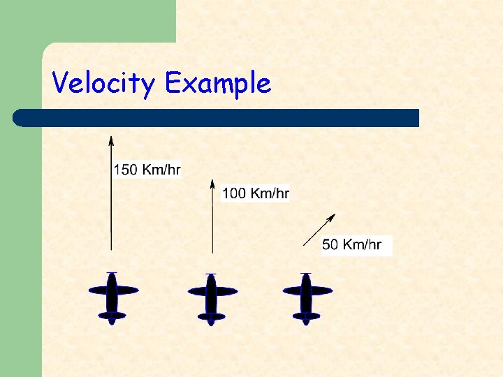 Velocity Example 