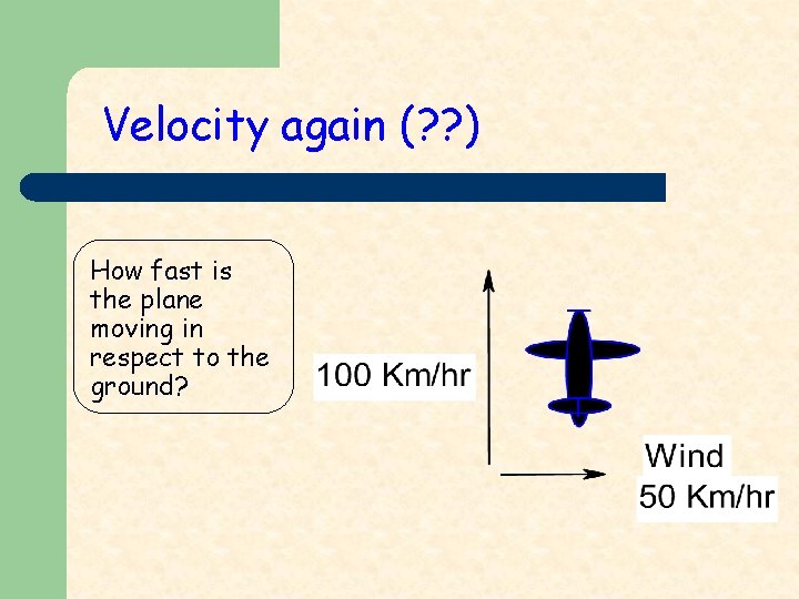 Velocity again (? ? ) How fast is the plane moving in respect to