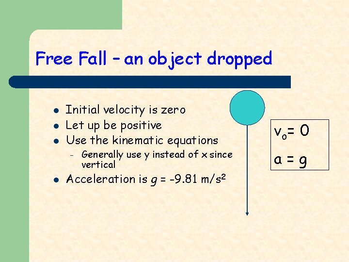 Free Fall – an object dropped l l l Initial velocity is zero Let