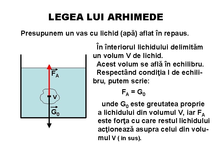 LEGEA LUI ARHIMEDE Presupunem un vas cu lichid (apă) aflat în repaus. FA V