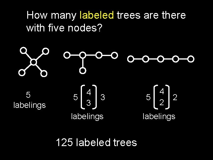How many labeled trees are there with five nodes? 5 labelings 5 4 3 How many labeled trees are there with five nodes? 5 labelings 5 4 3
