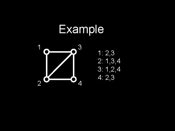 Example 1 3 2 4 1: 2, 3 2: 1, 3, 4 3: 1, Example 1 3 2 4 1: 2, 3 2: 1, 3, 4 3: 1,
