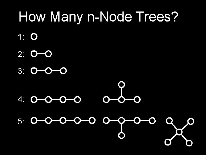 How Many n-Node Trees? 1: 2: 3: 4: 5: How Many n-Node Trees? 1: 2: 3: 4: 5: