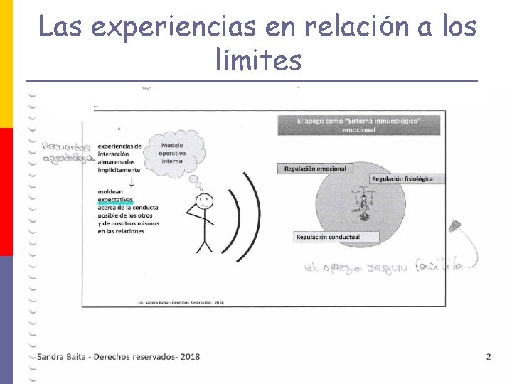 Las experiencias en relación a los límites 