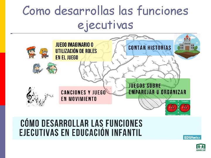 Como desarrollas funciones ejecutivas 