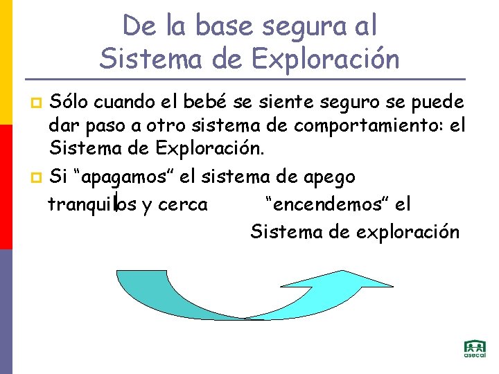 De la base segura al Sistema de Exploración Sólo cuando el bebé se siente