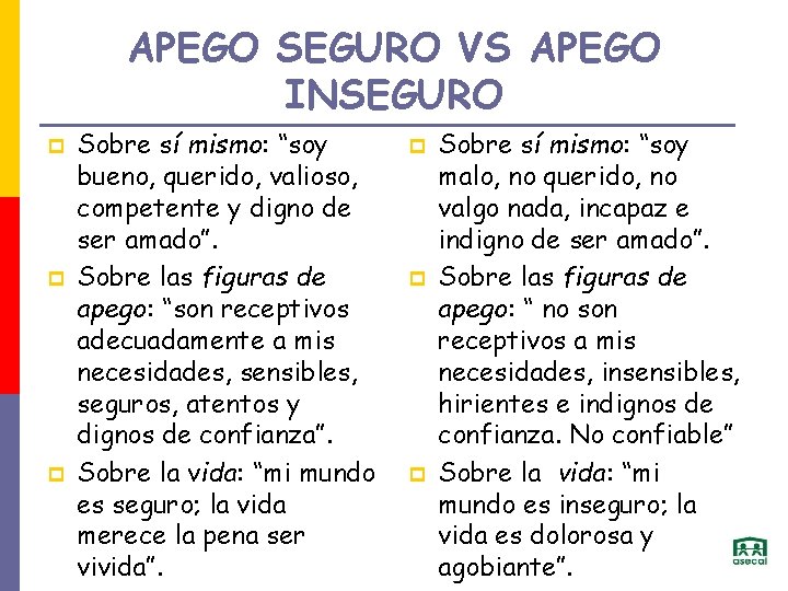 APEGO SEGURO VS APEGO INSEGURO p p p Sobre sí mismo: “soy bueno, querido,