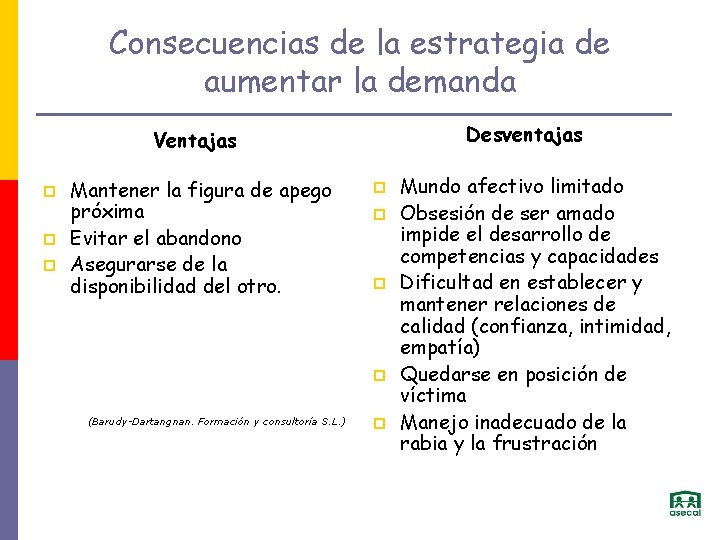 Consecuencias de la estrategia de aumentar la demanda Desventajas Ventajas p p p Mantener