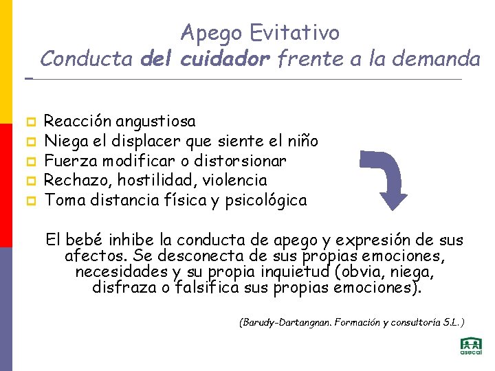 Apego Evitativo Conducta del cuidador frente a la demanda p p p Reacción angustiosa