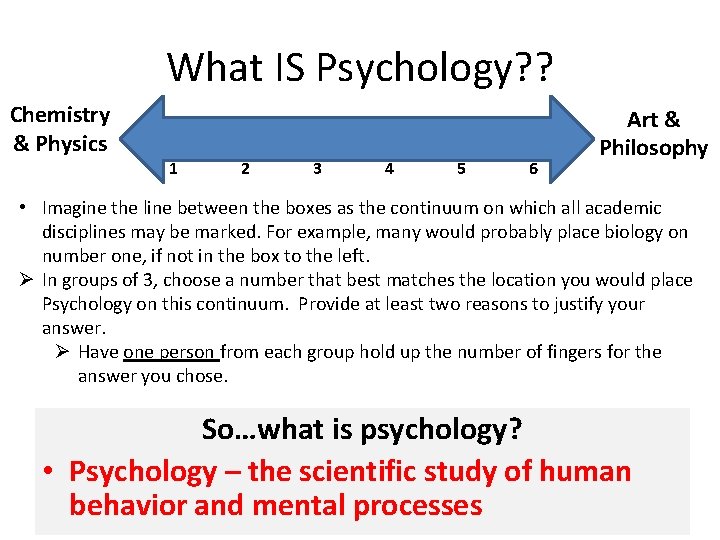 What IS Psychology? ? Chemistry & Physics 1 2 3 4 5 6 Art