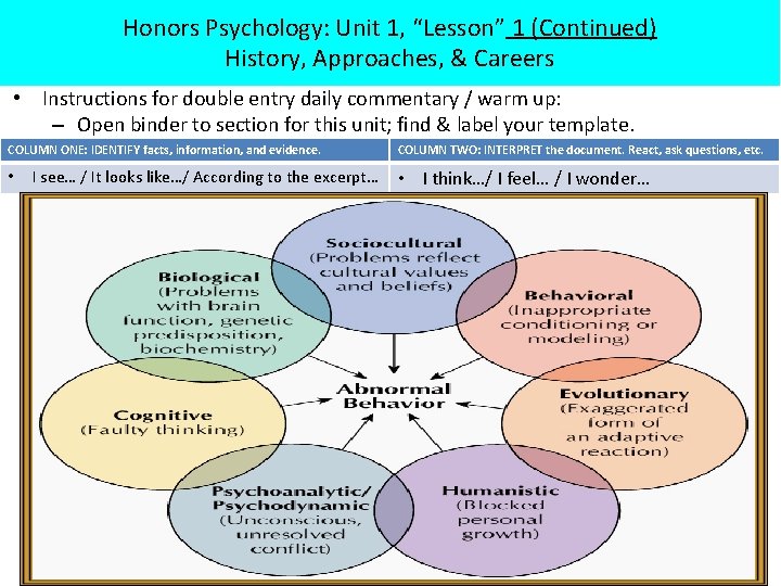 Honors Psychology: Unit 1, “Lesson” 1 (Continued) History, Approaches, & Careers • Instructions for