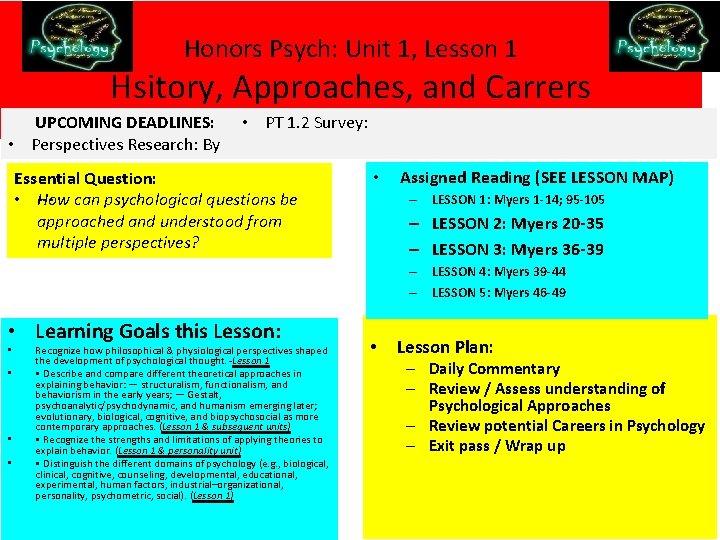 Honors Psych: Unit 1, Lesson 1 Hsitory, Approaches, and Carrers UPCOMING DEADLINES: • Perspectives