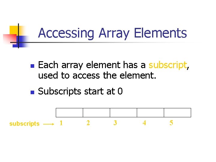 Accessing Array Elements n n Each array element has a subscript, used to access