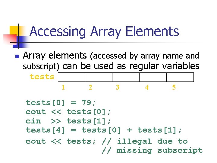 Accessing Array Elements n Array elements (accessed by array name and subscript) can be