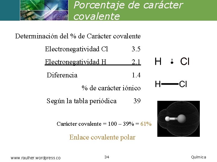 Porcentaje de carácter covalente Determinación del % de Carácter covalente Electronegatividad Cl 3. 5