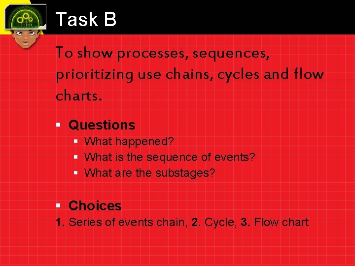 Task B To show processes, sequences, prioritizing use chains, cycles and flow charts. §