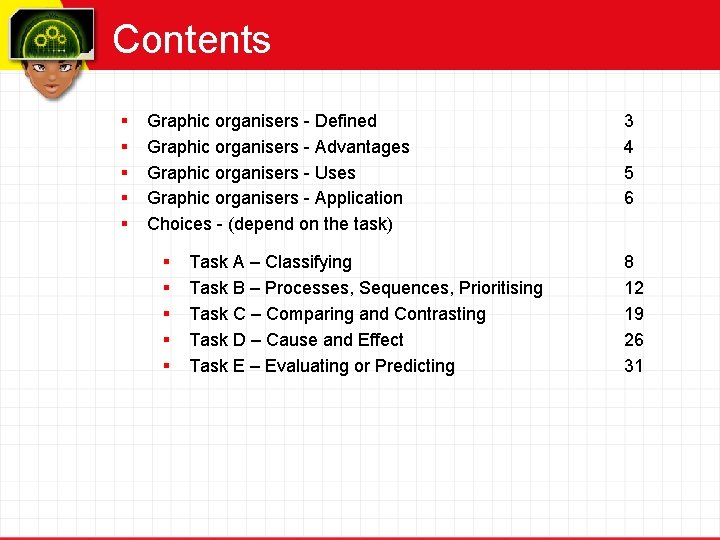 Contents § § § Graphic organisers - Defined Graphic organisers - Advantages Graphic organisers
