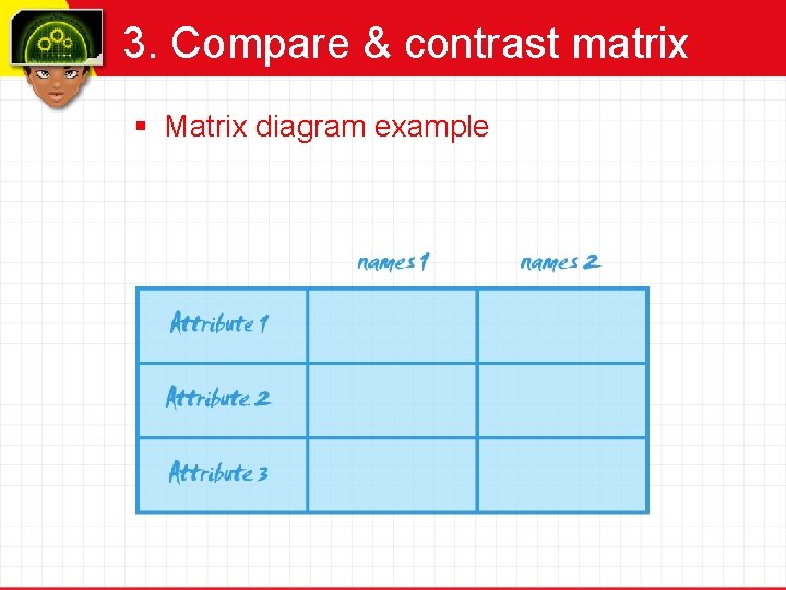 3. Compare & contrast matrix § Matrix diagram example 