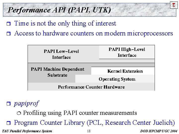 Performance API (PAPI, UTK) r Time is not the only thing of interest Access