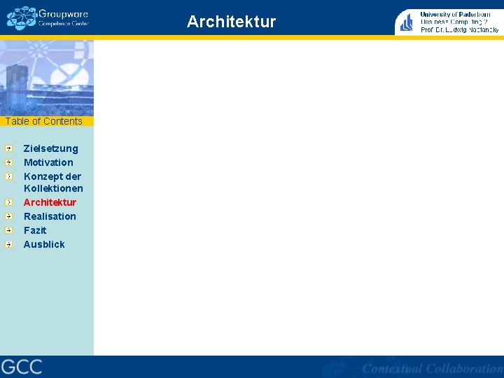 Architektur Table of Contents Zielsetzung Motivation Konzept der Kollektionen Architektur Realisation Fazit Ausblick 