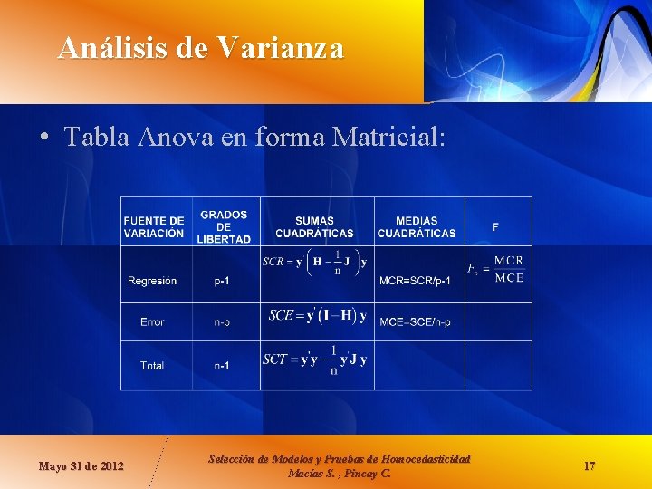 Análisis de Varianza • Tabla Anova en forma Matricial: Mayo 31 de 2012 Selección