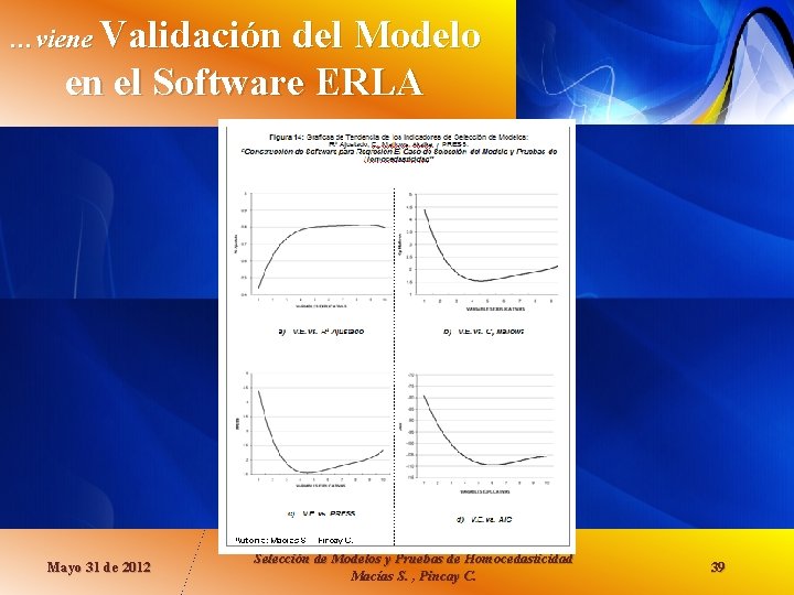 …viene Validación del Modelo en el Software ERLA Mayo 31 de 2012 Selección de