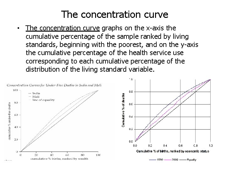 The concentration curve • The concentration curve graphs on the x-axis the cumulative percentage