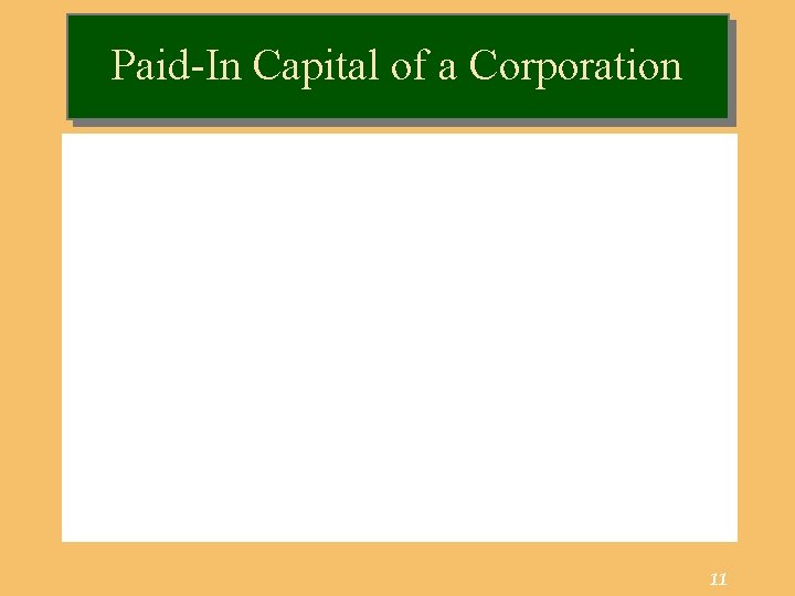 Paid-In Capital of a Corporation 11 