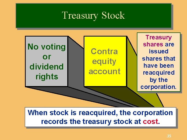 Treasury Stock No voting or dividend rights Contra equity account Treasury shares are issued