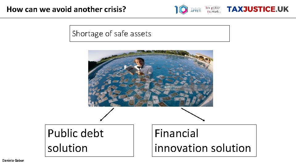 How can we avoid another crisis? Shortage of safe assets Public debt solution Daniela