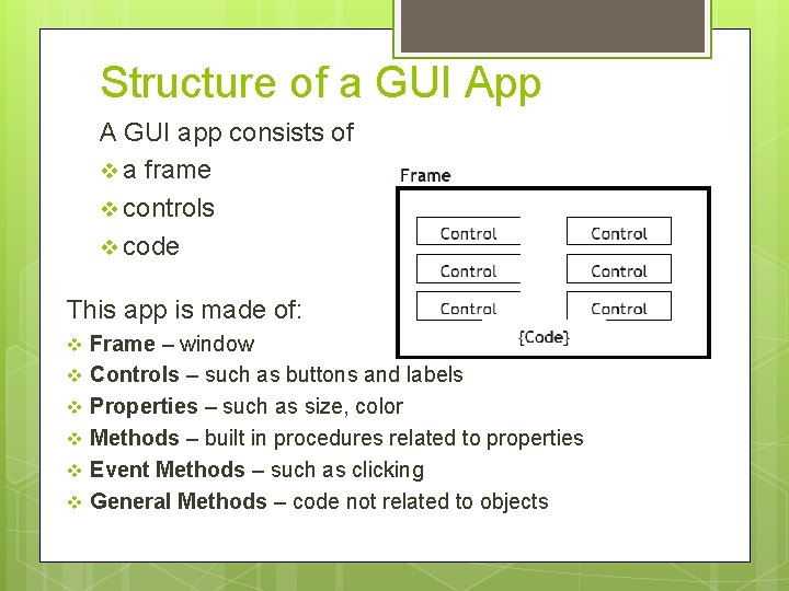 Structure of a GUI App A GUI app consists of v a frame v