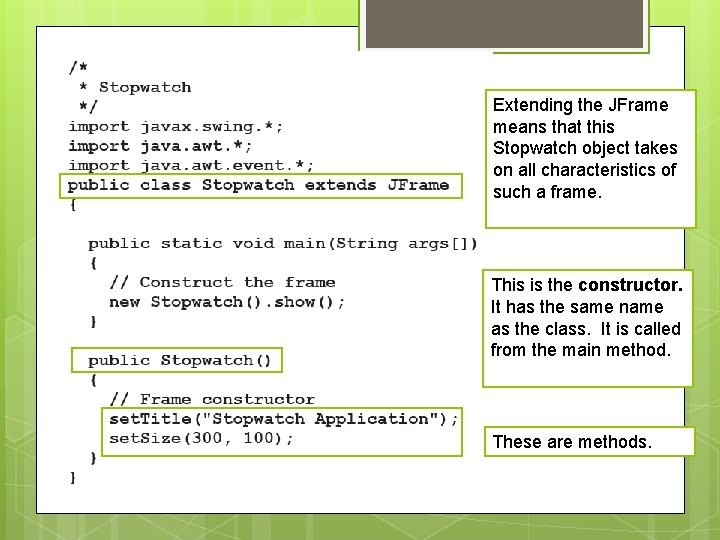 Extending the JFrame means that this Stopwatch object takes on all characteristics of such