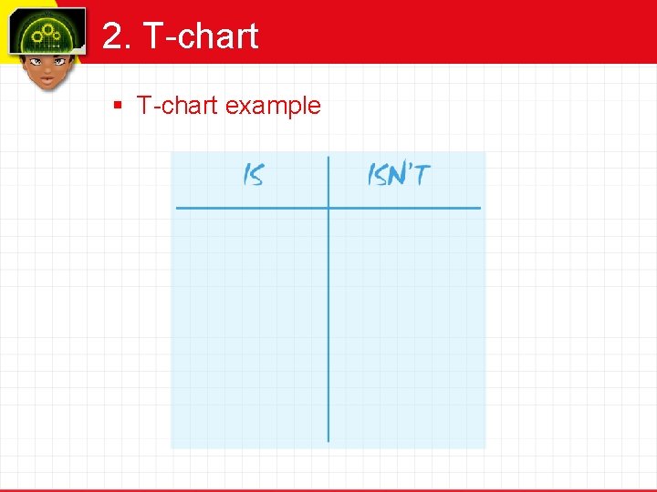 2. T-chart § T-chart example 