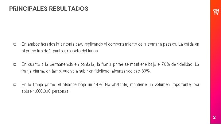 PRINCIPALES RESULTADOS q En ambos horarios la sintonía cae, replicando el comportamiento de la