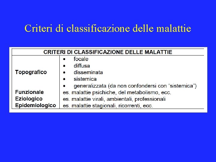 Criteri di classificazione delle malattie 