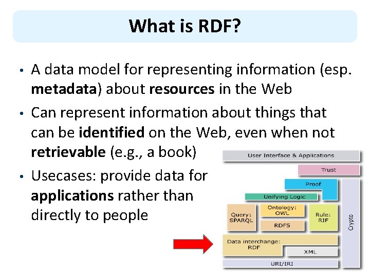 What is RDF? • • • A data model for representing information (esp. metadata)